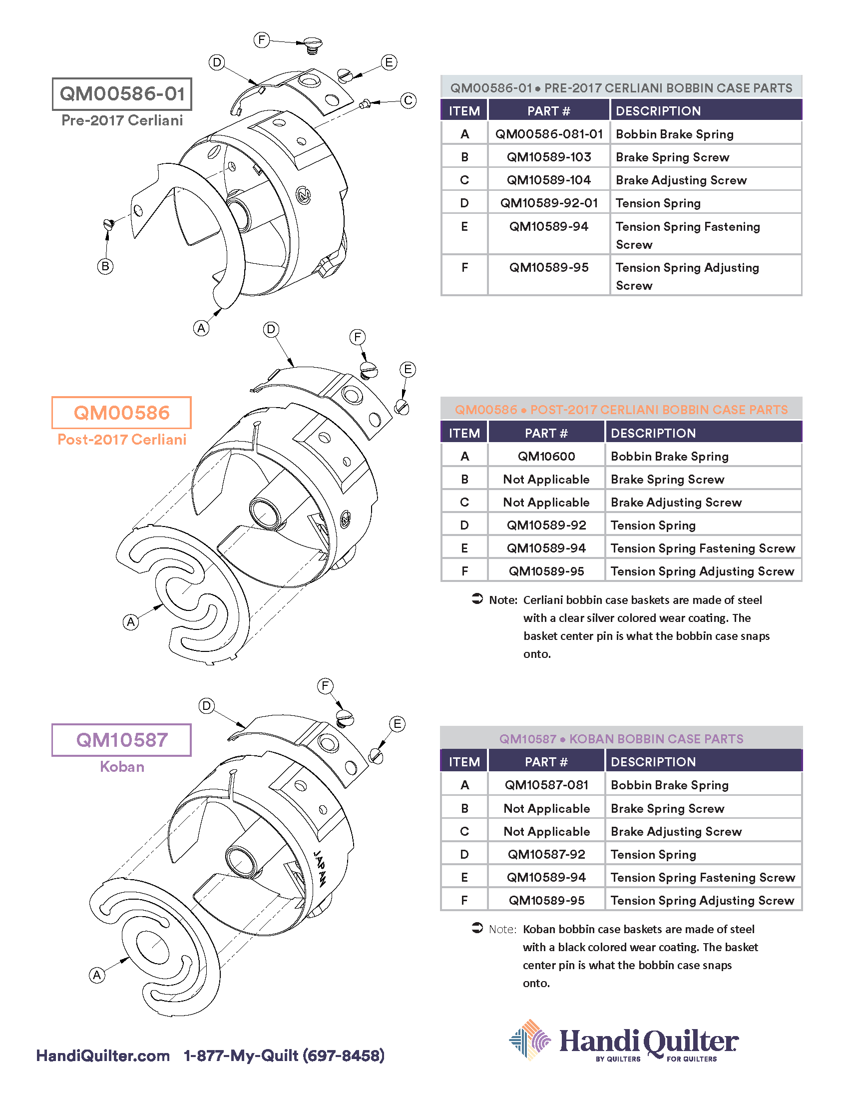 Bobbin-Case-Handout-12_06_22_Page_3.png