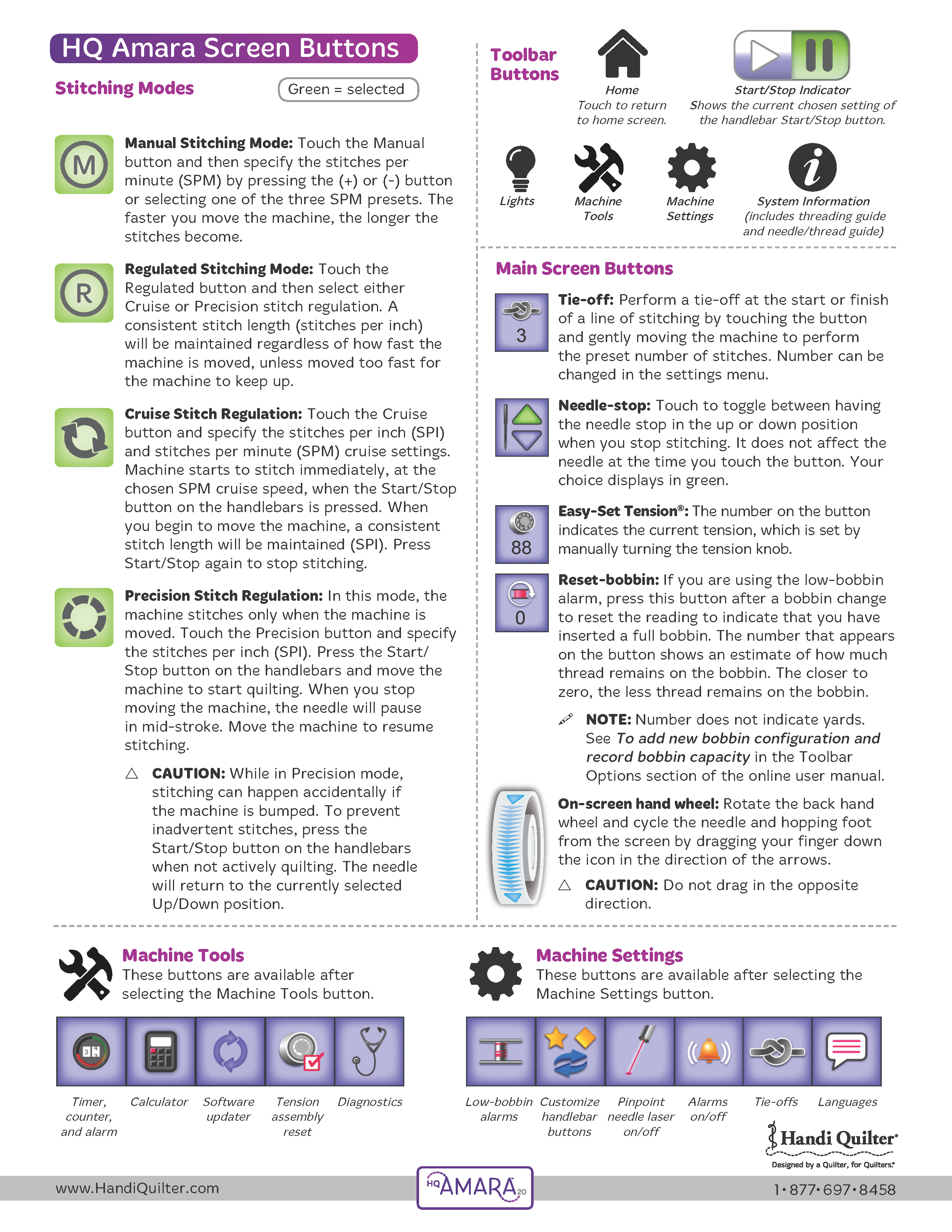 HQ-Amara-Quick-Reference-Card.pdf_Page_2.png