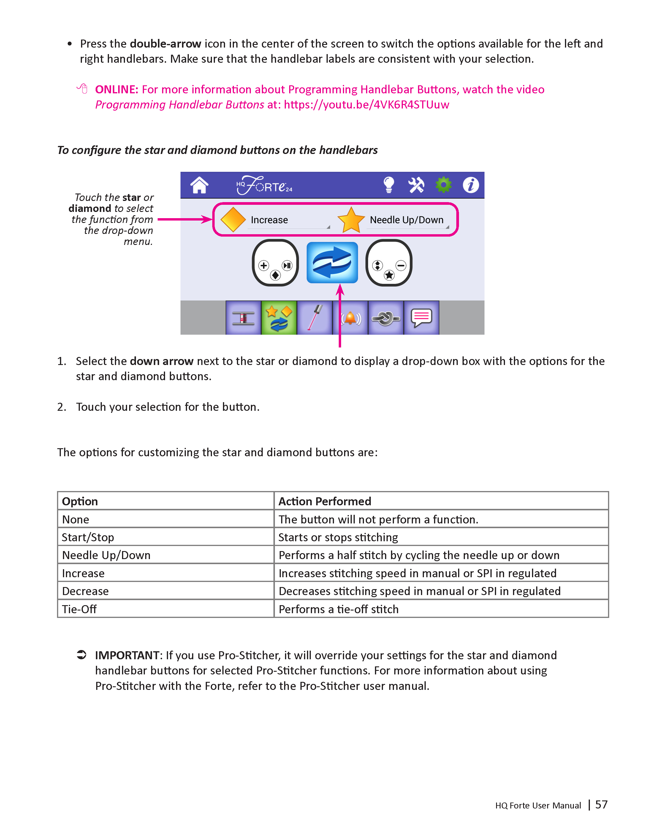 Splitwise Application User Manual – Haylee's Blog